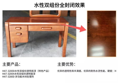 乘風破浪，聚力爆發——巴德士家具漆北區營銷峰會引領家具銷售新篇章